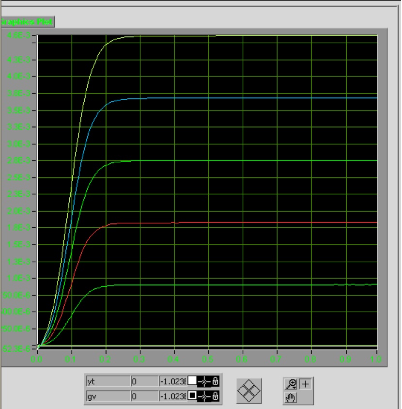 Graph Output Pane.jpg